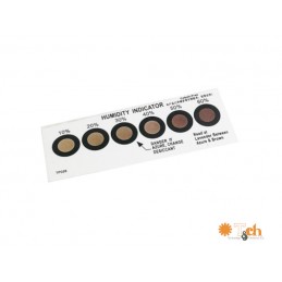 TARJETAS INDICADORAS DE...